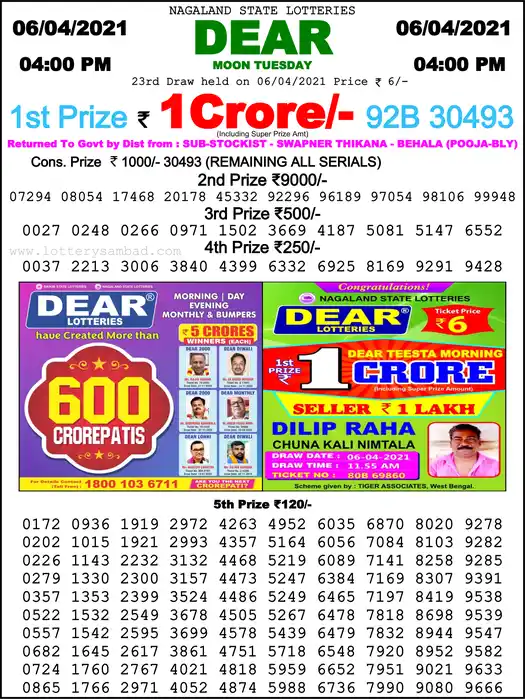 Lottery Sambad 6 PM result 06 Apr 2021