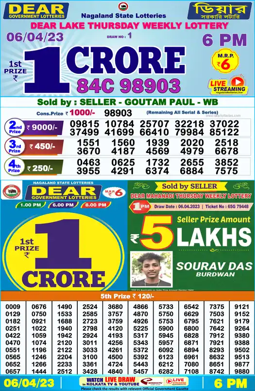 Lottery Sambad 6 PM result 06 Apr 2023