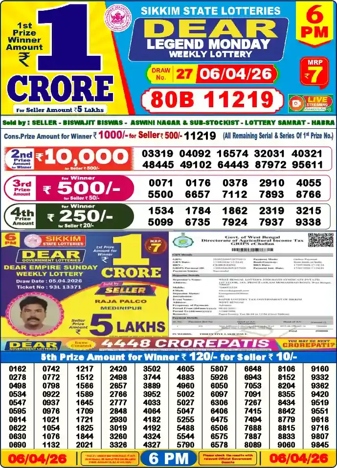 Lottery Sambad 6 PM result 06 Apr 2026