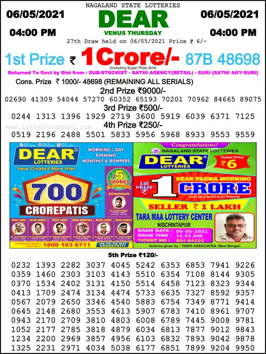 Lottery Sambad 6 PM result 06 May 2021