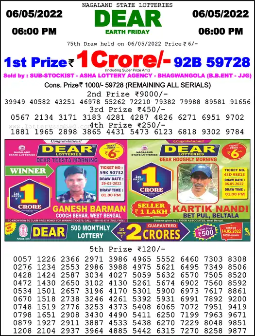 Lottery Sambad 6 PM result 06 May 2022