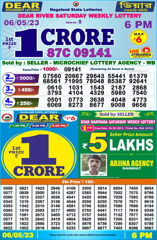 Lottery Sambad 6 PM result 06 May 2023