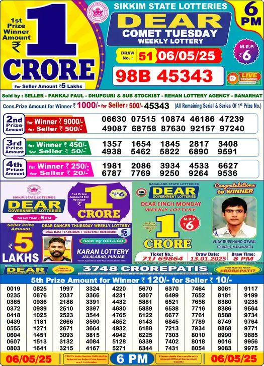 Lottery Sambad 6 PM result 06 May 2025