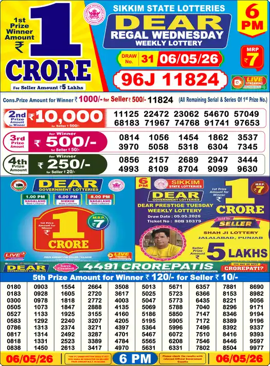 Lottery Sambad 6 PM result 06 May 2026