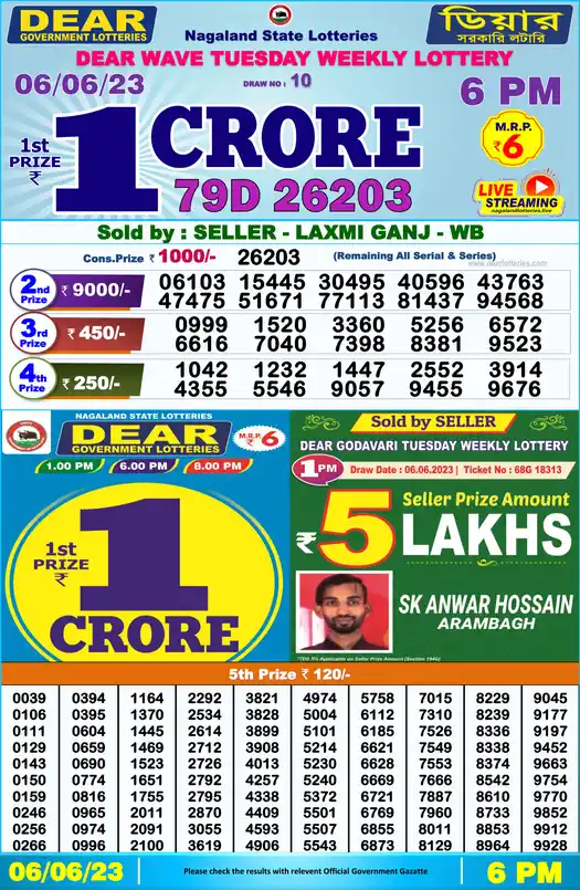 Lottery Sambad 6 PM result 06 Jun 2023