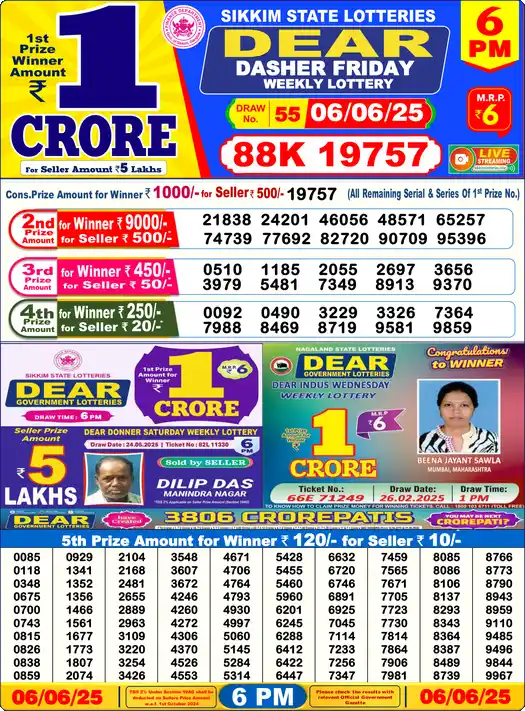 Lottery Sambad 6 PM result 06 Jun 2025