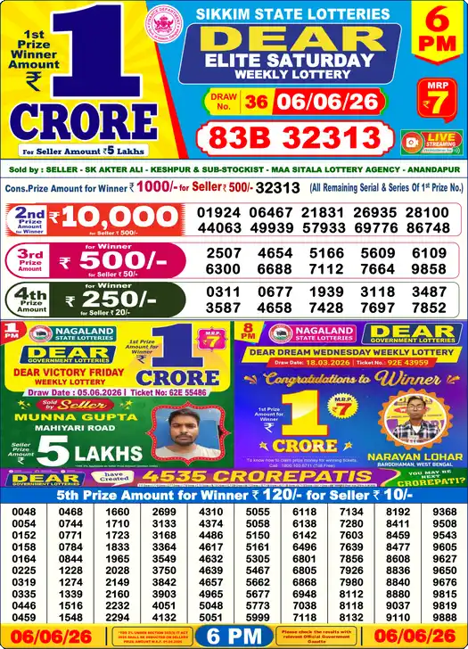 Lottery Sambad 6 PM result 06 Jun 2026