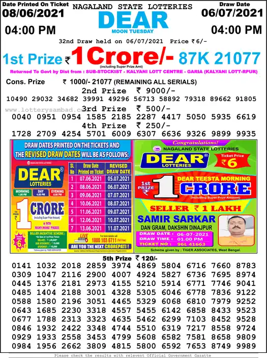 Lottery Sambad 6 PM result 06 Jul 2021