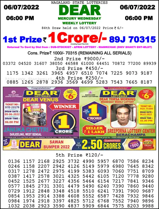 Lottery Sambad 6 PM result 06 Jul 2022