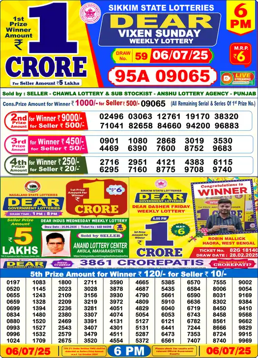Lottery Sambad 6 PM result 06 Jul 2025