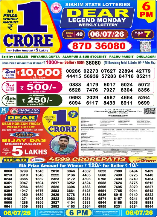 Lottery Sambad Today 6:00 PM Result 06 July 2026