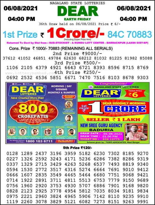 Lottery Sambad 6 PM result 06 Aug 2021