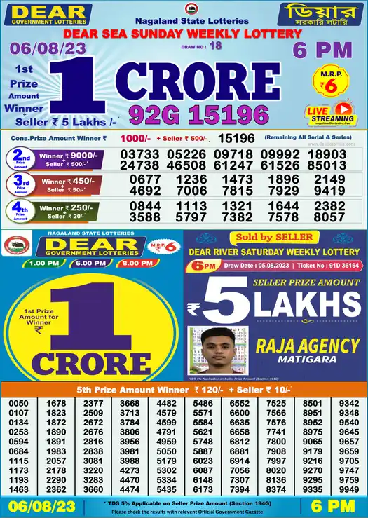 Lottery Sambad 6 PM result 06 Aug 2023