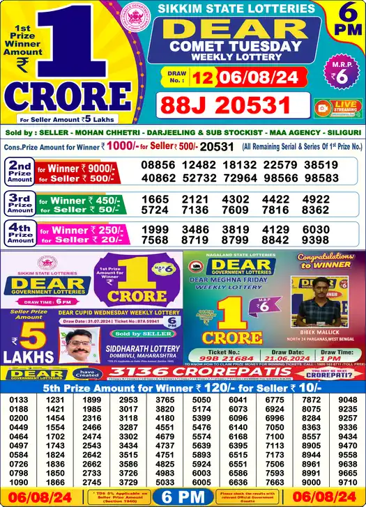 Lottery Sambad 6 PM result 06 Aug 2024