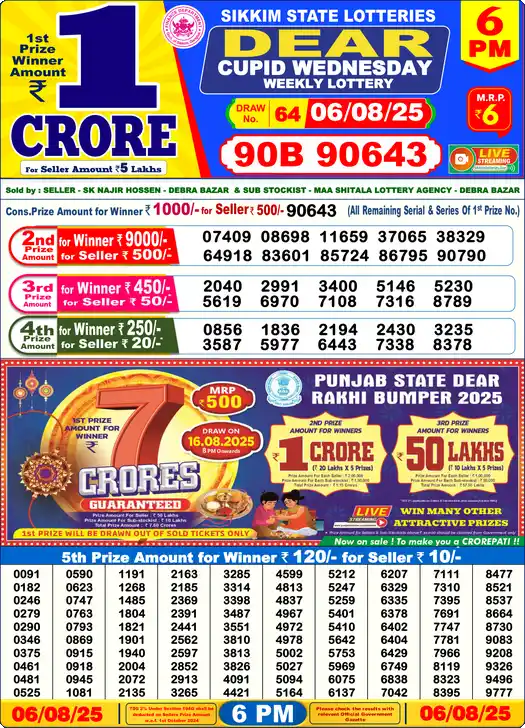 Lottery Sambad 6 PM result 06 Aug 2025