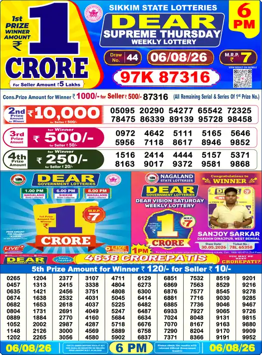 Lottery Sambad 6 PM result 06 Aug 2026