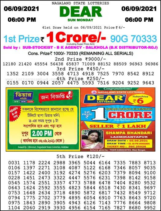 Lottery Sambad 6 PM result 06 Sep 2021