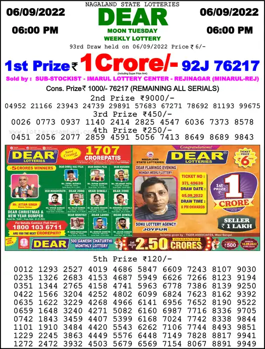Lottery Sambad 6 PM result 06 Sep 2022