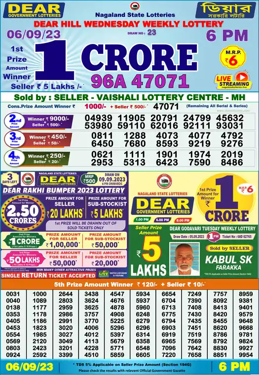 Lottery Sambad 6 PM result 06 Sep 2023