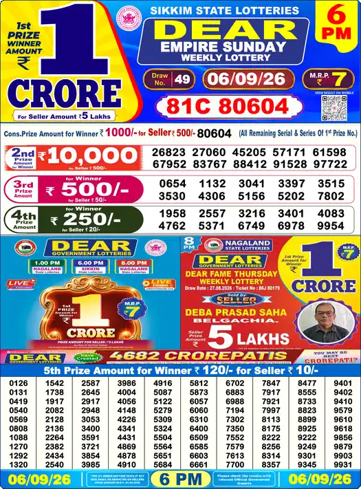 Lottery Sambad 6 PM result 06 Sep 2026