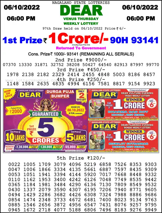 Lottery Sambad 6 PM result 06 Oct 2022