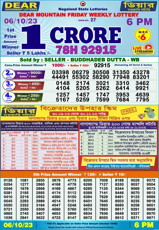Lottery Sambad 6 PM result 06 Oct 2023