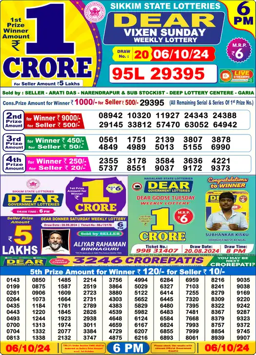 Lottery Sambad 6 PM result 06 Oct 2024