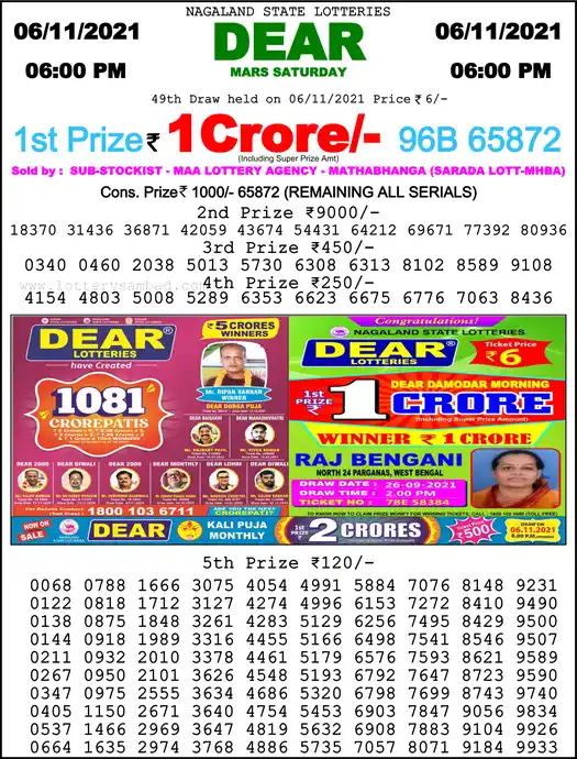 Lottery Sambad 6 PM result 06 Nov 2021
