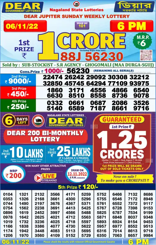 Lottery Sambad 6 PM result 06 Nov 2022