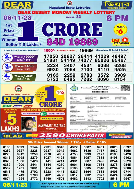 Lottery Sambad 6 PM result 06 Nov 2023