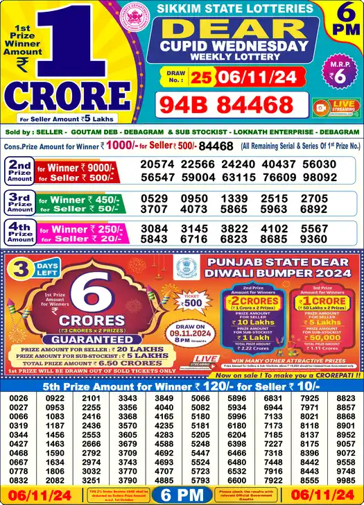 Lottery Sambad 6 PM result 06 Nov 2024