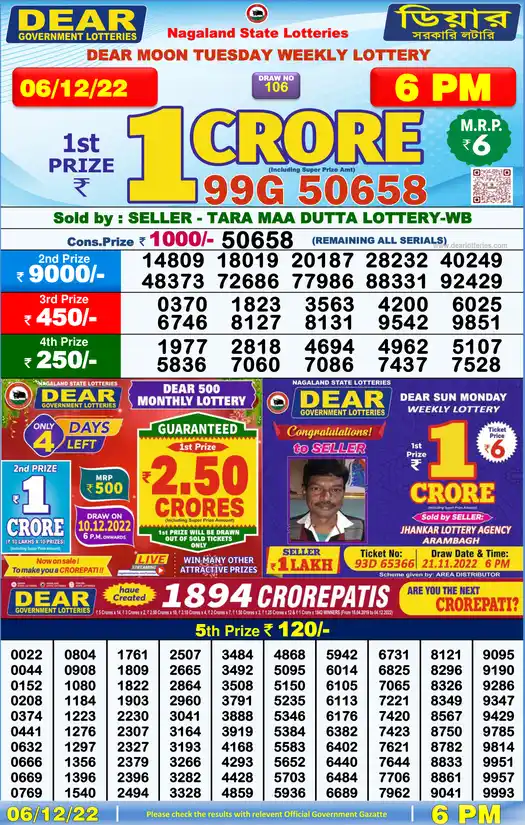 Lottery Sambad 6 PM result 06 Dec 2022