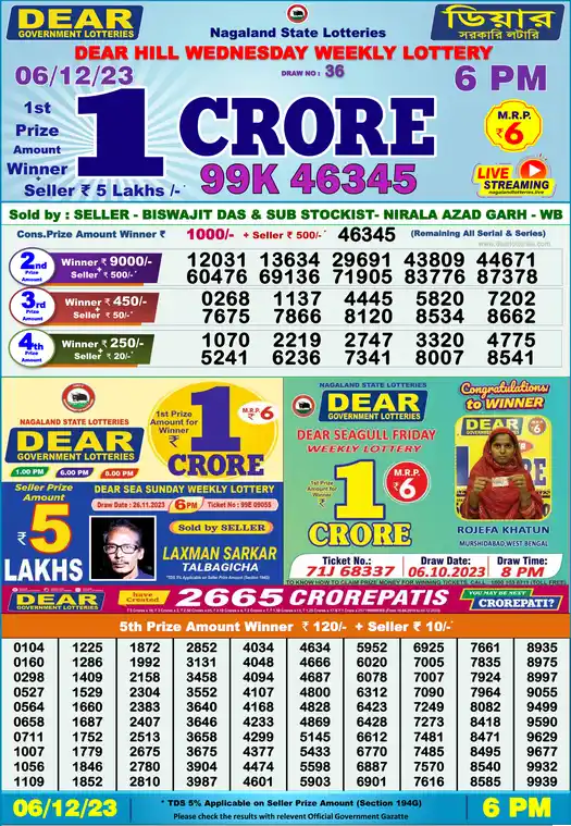 Lottery Sambad 6 PM result 06 Dec 2023