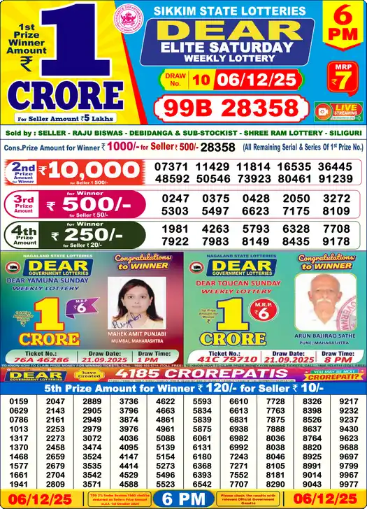 Lottery Sambad 6 PM result 06 Dec 2025