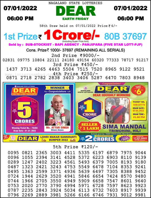 Lottery Sambad 6 PM result 07 Jan 2022