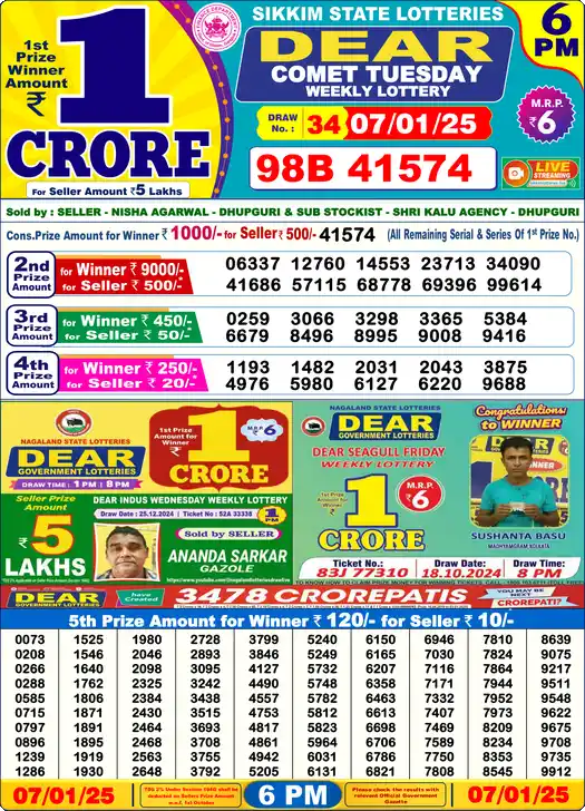 Lottery Sambad 6 PM result 07 Jan 2025