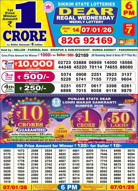 Lottery Sambad 6 PM result 07 Jan 2026