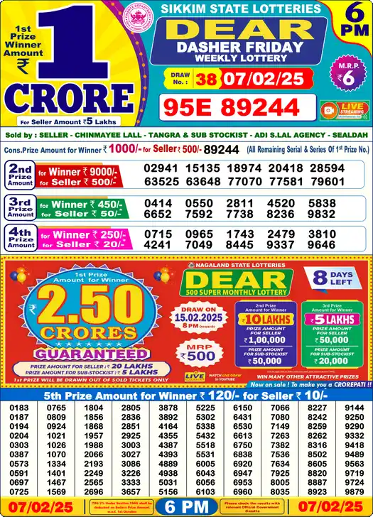 Lottery Sambad 6 PM result 07 Feb 2025