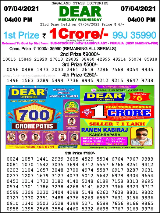 Lottery Sambad 6 PM result 07 Apr 2021