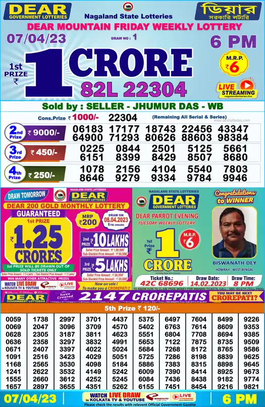 Lottery Sambad 6 PM result 07 Apr 2023