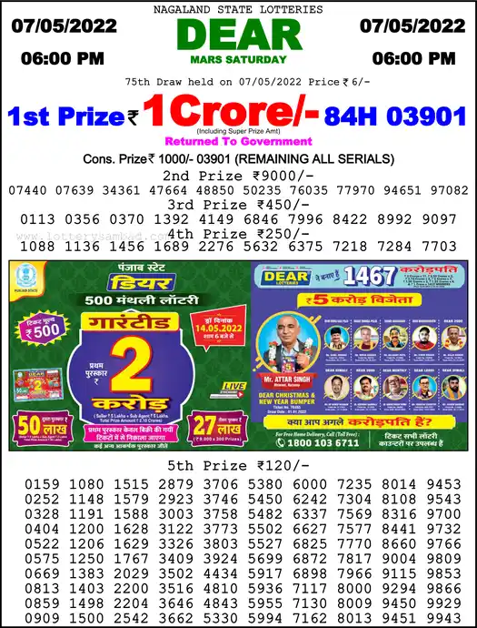 Lottery Sambad 6 PM result 07 May 2022