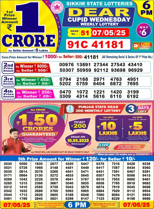 Lottery Sambad 6 PM result 07 May 2025