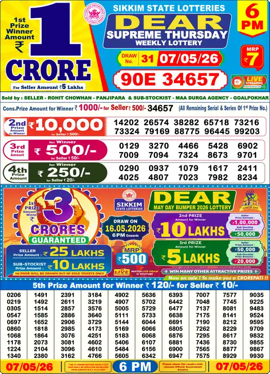 Lottery Sambad 6 PM result 07 May 2026