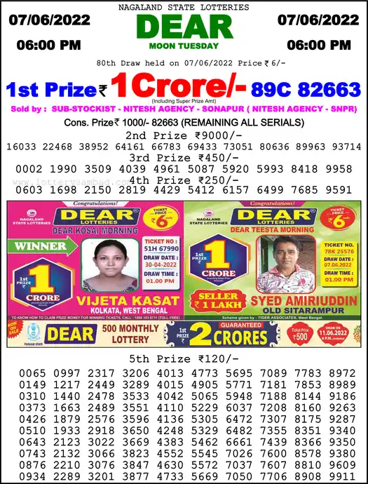 Lottery Sambad 6 PM result 07 Jun 2022