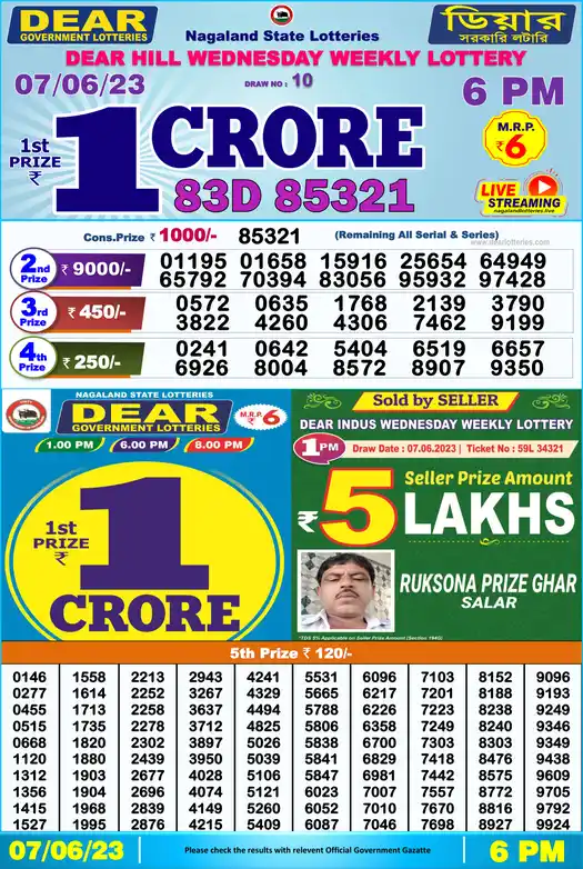 Lottery Sambad 6 PM result 07 Jun 2023