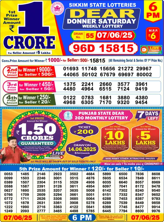 Lottery Sambad 6 PM result 07 Jun 2025