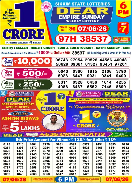 Lottery Sambad 6 PM result 07 Jun 2026