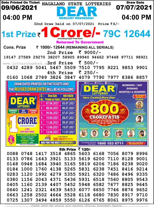 Lottery Sambad 6 PM result 07 Jul 2021