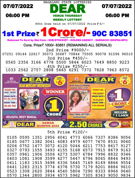Lottery Sambad 6 PM result 07 Jul 2022