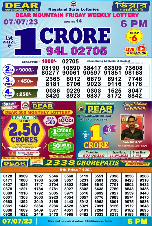 Lottery Sambad 6 PM result 07 Jul 2023